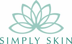 SIMPLY SKIN