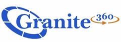 GRANITE360