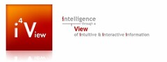 I4 VIEW INTELLIGENCE THROUGH A VIEW OF INTUITIVE & INTERACTIVE INFORMATION