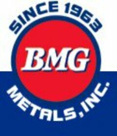 BMG METALS, INC. SINCE 1963