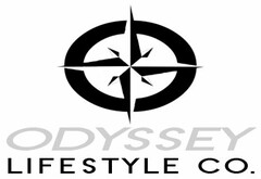 ODYSSEY LIFESTYLE CO.