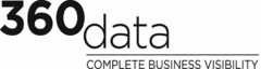 360 DATA COMPLETE BUSINESS VISIBILITY