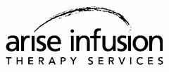 ARISE INFUSION THERAPY SERVICES