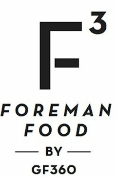 F3 FOREMAN FOOD BY GF360