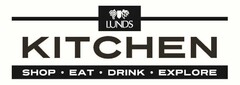 LUNDS KITCHEN SHOP · EAT · DRINK · EXPLORE