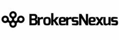 BROKERSNEXUS