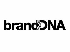 BRAND DNA