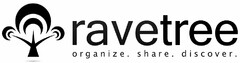 RAVETREE ORGANIZE. SHARE. DISCOVER.