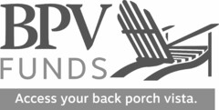 BPV FUNDS ACCESS YOUR BACK PORCH VISTA.