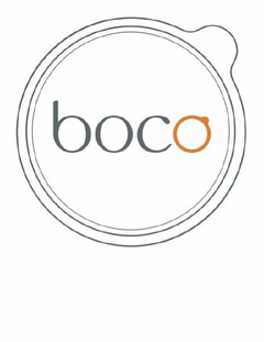 BOCO