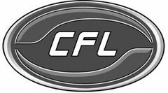 CFL