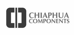 CHIAPHUA COMPONENTS