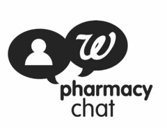 PHARMACY CHAT W