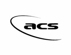 ACS