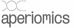 APERIOMICS