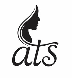 ATS