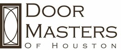 DOOR MASTERS OF HOUSTON