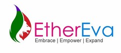 ETHEREVA EMBRACE EMPOWER EXPAND