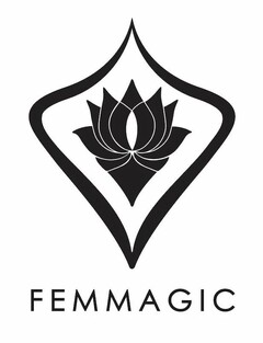 FEMMAGIC