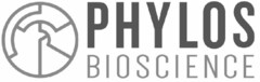 PHYLOS BIOSCIENCE