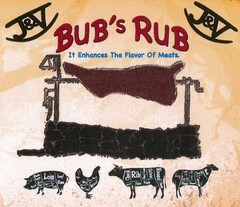 J&V BUB'S RUB IT ENHANCES THE FLAVORS OF MEATS. LOIN LEG HAM BLADE RIB BREAST TAIL CHUCK FLANK ROUND SIRLOIN NECK SHOULDER