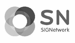 SN SIGNETWORK