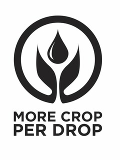 MORE CROP PER DROP