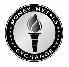MONEY METALS EXCHANGE