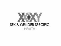 SEX & GENDER SPECIFIC HEALTH