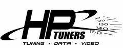 HPTUNERS TUNING · DATA · VIDEO 110 120 130 140 150