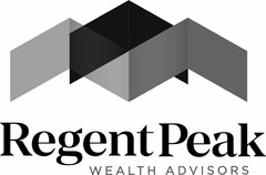 REGENT PEAK WEALTH ADVISORS