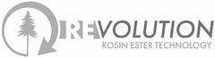 REVOLUTION ROSIN ESTER TECHNOLOGY