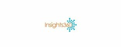 INSIGHTS360