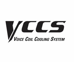 VCCS VOICE COIL COOLING SYSTEM