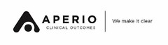 A APERIO CLINICAL OUTCOMES WE MAKE IT CLEAR