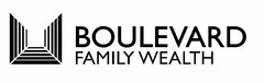 BOULEVARD FAMILY WEALTH