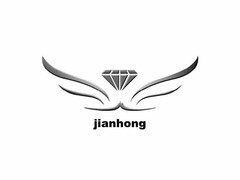 JIANHONG