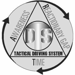 DTS TACTICAL DRIVING SYSTEM AWARENESS REACTIONARY GAP TIME