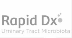 RAPID DX URINARY TRACT MICROBIOTA