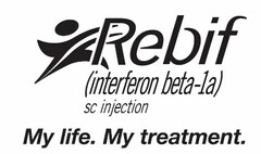 REBIF (INTERFERON BETA-1A) SC INJECTION MY LIFE. MY TREATMENT.