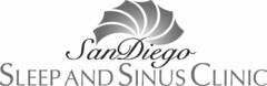 SAN DIEGO SLEEP AND SINUS CLINIC