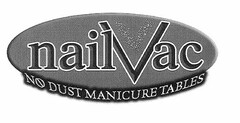 NAILVAC NO DUST MANICURE TABLES