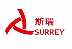 SI RUI SURREY