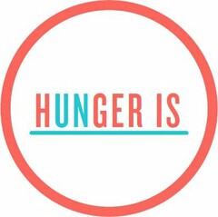 HUNGER IS