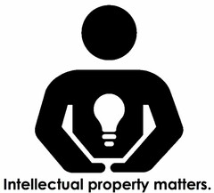 INTELLECTUAL PROPERTY MATTERS.