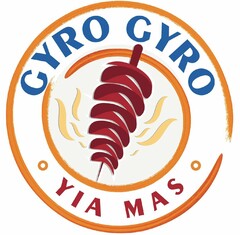 GYRO GYRO YIA MAS