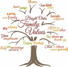 BRIGHT OAKS FAMILY VALUES SHARE USE KIND WORDS LAUGH TOGETHER LISTEN TO EACH OTHER SAY PLEASE AND THANK YOU THINK OF OTHERS BEFORE YOURSELF ENJOY TODAY HELP AND ENCOURAGE OTHERS GIVE COMPLIMENTS NO WHINING LOVE YOUR FAMILY DON'T JUDGE