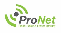 PRONET CLOUD-VOICE & FASTER INTERNET