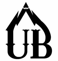 UB