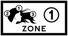 ZONE 1 1 2 3